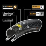 continental-grand-prix-5000-1774804